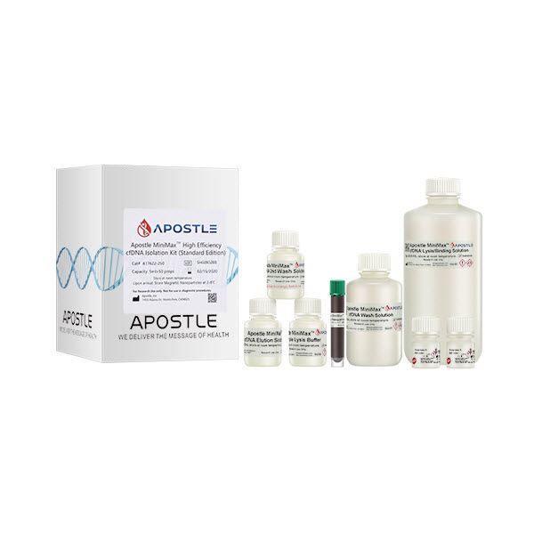 Apostle MiniMax™ High Efficiency Isolation Kit - 50 Large-Volume Preps