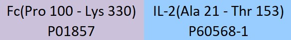 [IL2-H5269] IL-2
