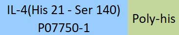 [IL4-M52H5] IL4