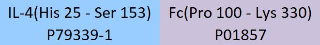 [IL4-C5259] IL4