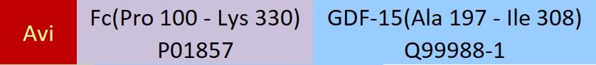 [GD5-H82F9] GDF-15