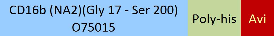 [CDB-H82Ea] Fc gamma RIIIA / CD16b (NA2)