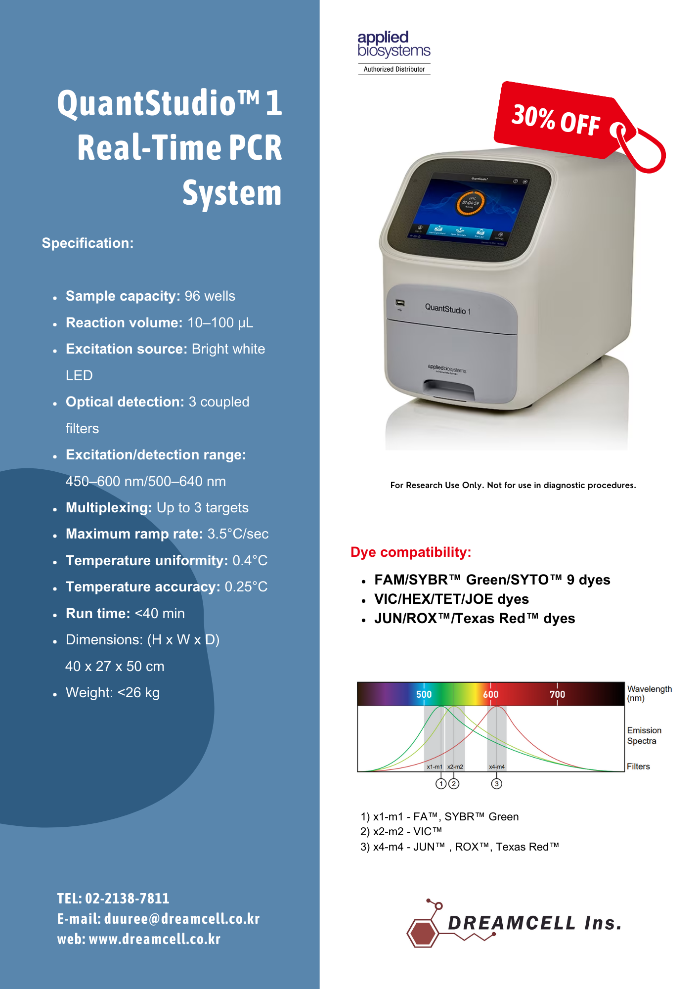 [Applied Biosystems] - Quantstudio 1 qPCR Promotion