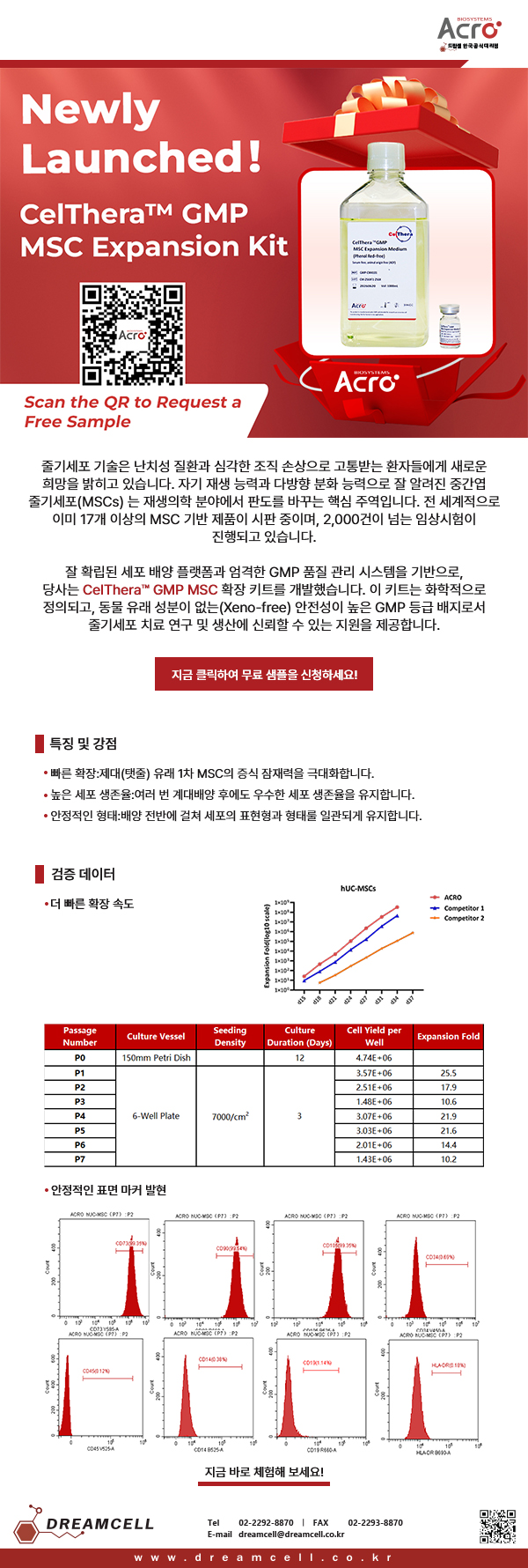 드림셀 ACROBiosystems MSC 홍보