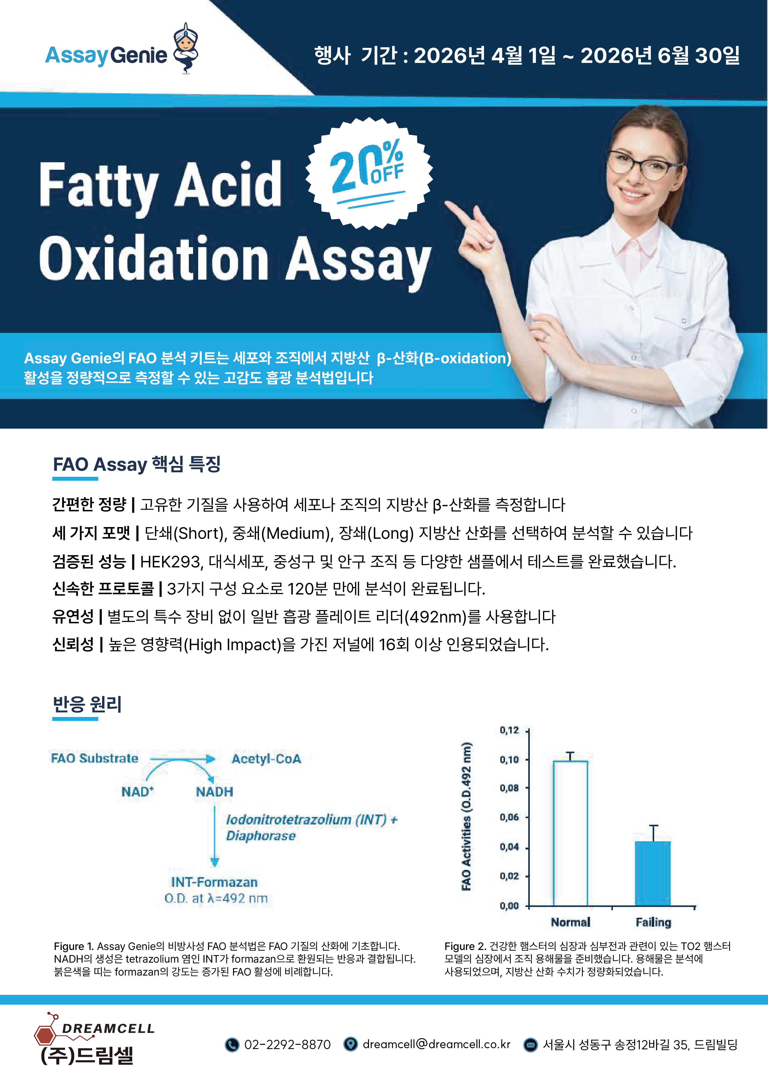 [--종료--][Assay Genie 공식대리점 드림셀] Fatty Acid Oxidation (FAO) Assay Kit 20% ...