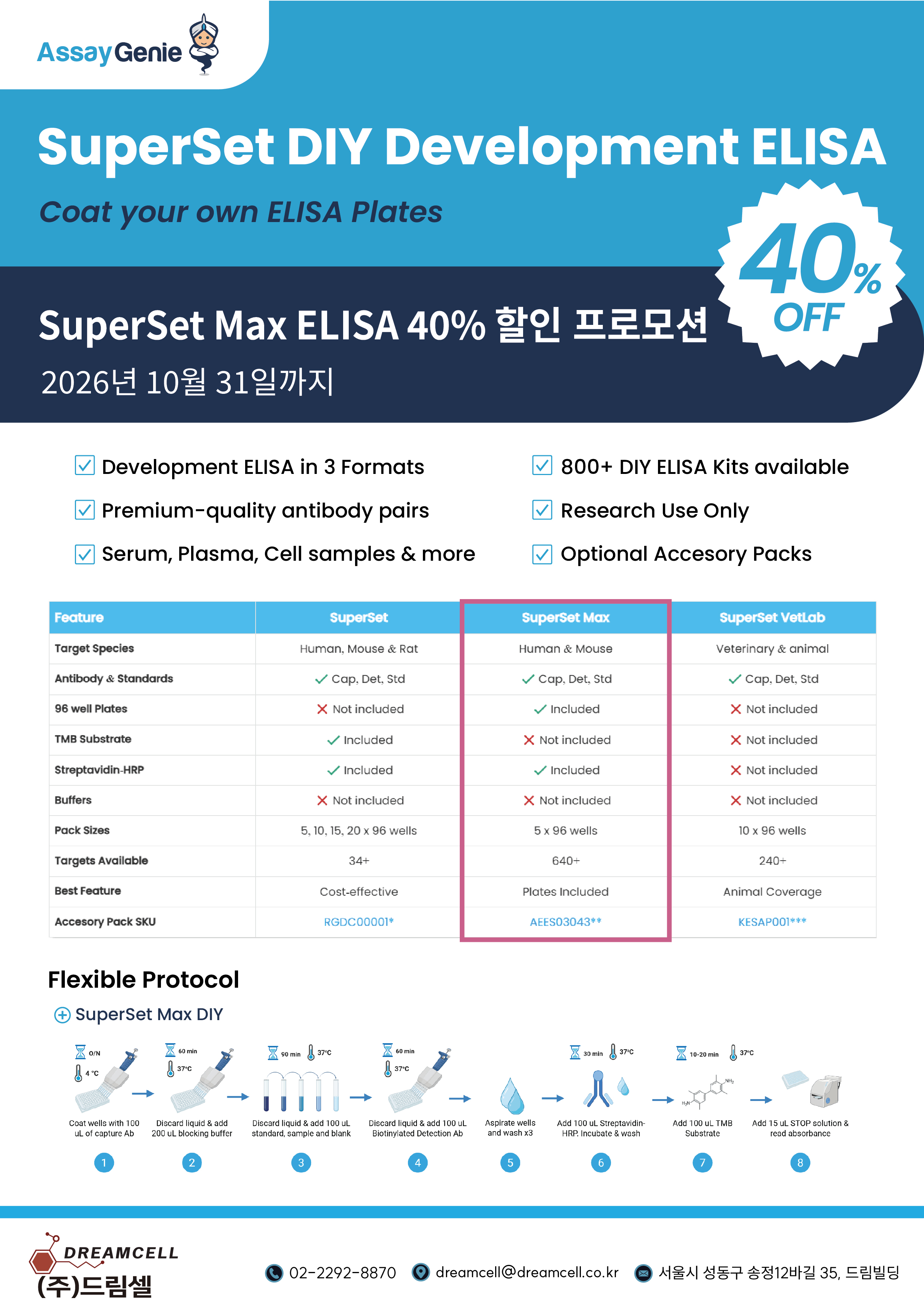 Assay Genie 공식 대리점 드림셀, SuperSet Max DIY ELISA 40% 특별 할인 이벤트 (~2...