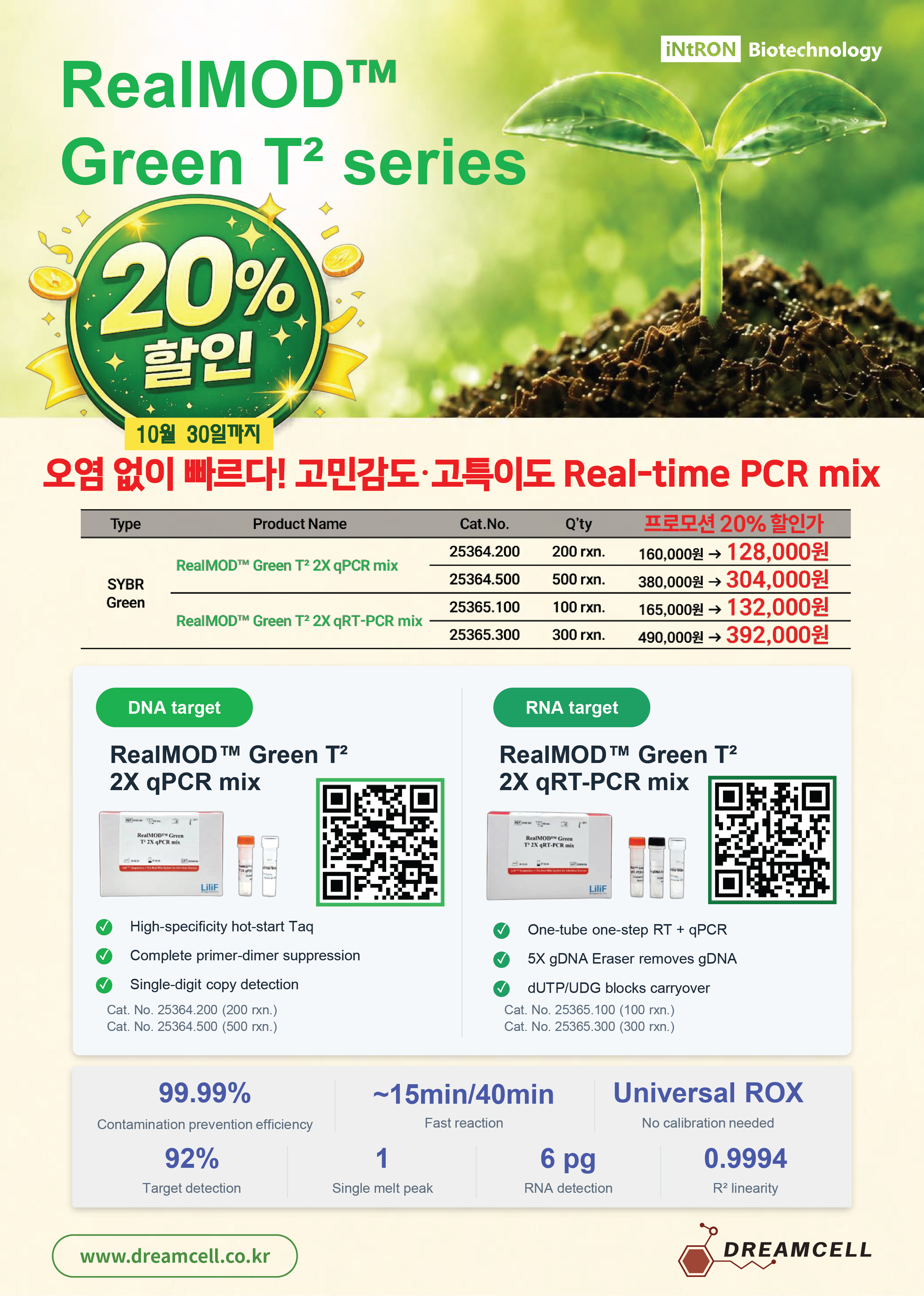 [intron biotechnology 공식 대리점]iNtRON RealMOD™ Green T² series 20% 특별 할인 (~10월 30일까지)